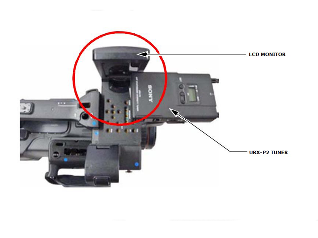 URX-P2 tuner installed to a camcorder with LCD monitor attached to handle, monitor cannot be freely opened and closed.