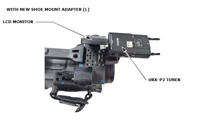 prevent interference between tuner and LCD monitor, replace shoe mount adapter assembly supplied URX-P2 with new shoe mount adapter.
