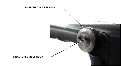 Fractured belt hook on handle