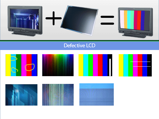Examples of LCD and OLED professional monitor panel defects and issues